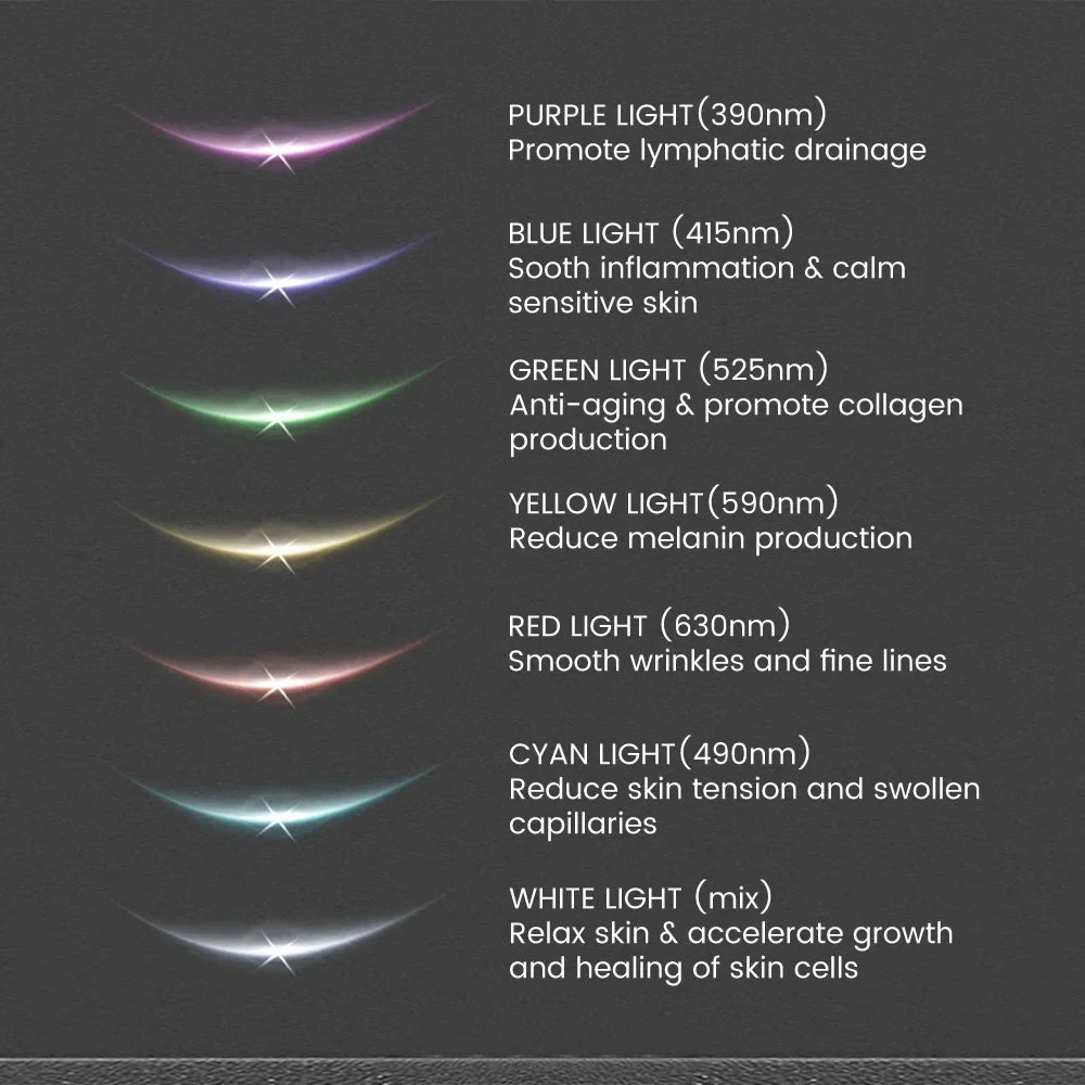 7 Color LED Face Lifter Neck Beauty EMS Neck Face Lifting Massager Skin Tighten Device Photon anti Wrinkle Double Chin Remover